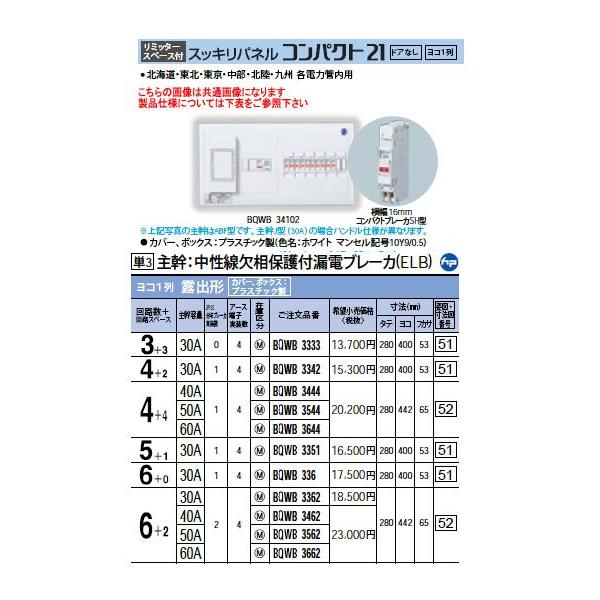 パナソニック　分電盤　BQWB3333 Panasonic Panasonic/パナソニック BQWB3333 スタンダード住宅分