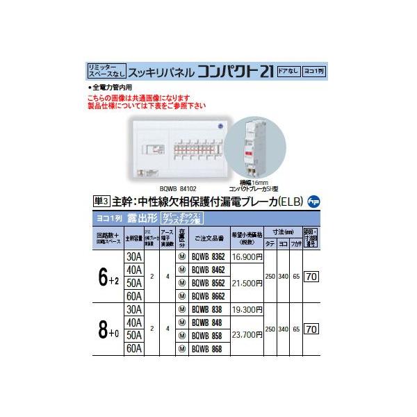 パナソニック BQWB858 住宅分電盤 リミッタースペースなし スッキリ