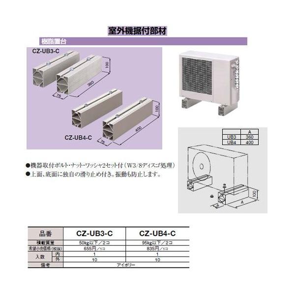 CZ-UB3-C O@ANZT[ O@t u L360 AC{[ Panasonic dݎ zǕ