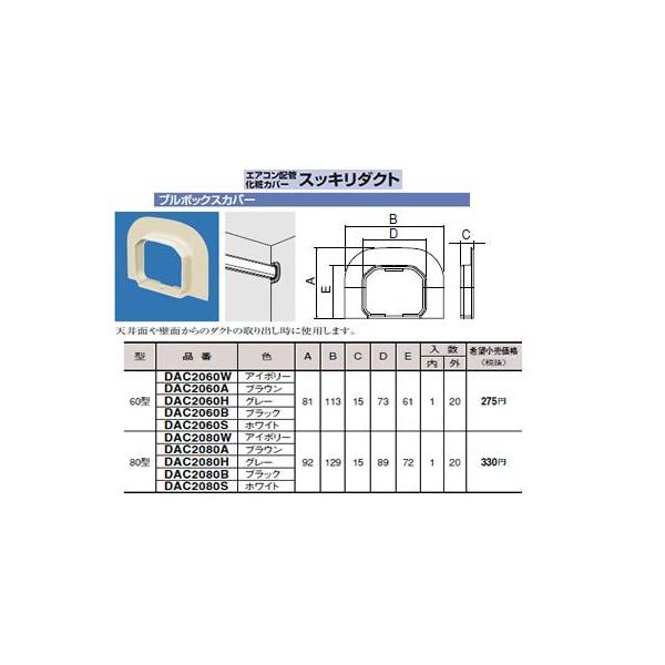 tss_dac2060b