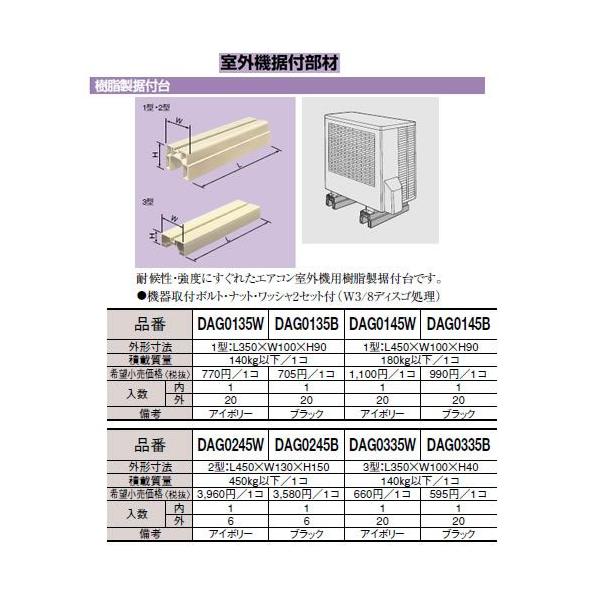 エアコン室外機用樹脂製据台 1型 長さ450mm ブラック Panasonic パナソニック Dag0145b の価格推移 サープラ