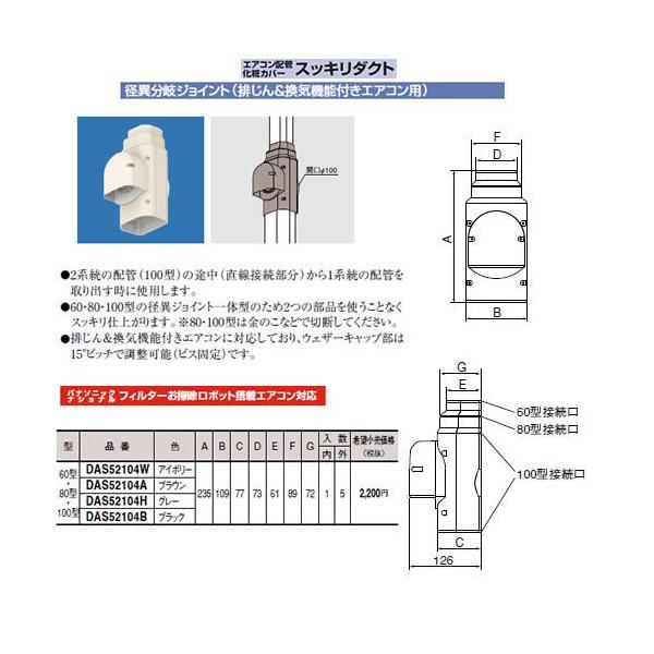 Panasonic分岐配管セットCZ-160BK1 R410A・R32対応 新品 tss_das52104h