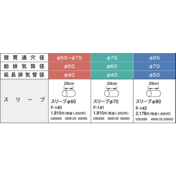 CORONA（コロナ） F-140 給排気筒部材 厚壁用 スリーブφ60 暖房器具用
