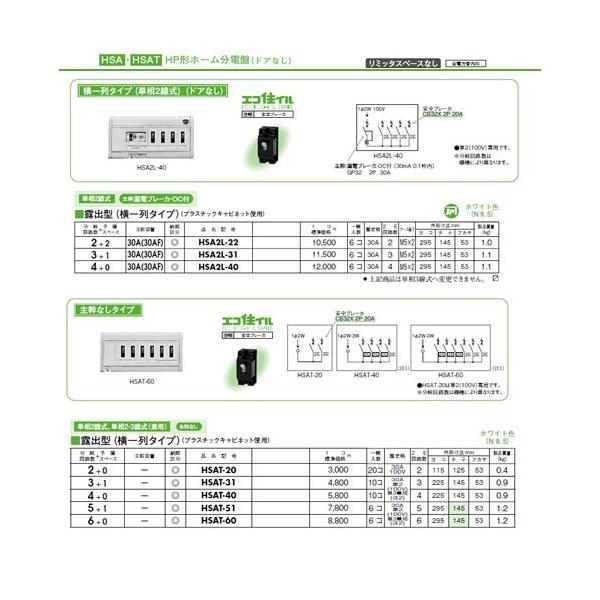 �����H�� �z�[�����d�� HP�`�z�[�����d�� �h�A�Ȃ� ���~�b�^�X�y�[�X�Ȃ� �劲�Ȃ��^�C�v �I�o�^ ����2�{0 HSAT-20