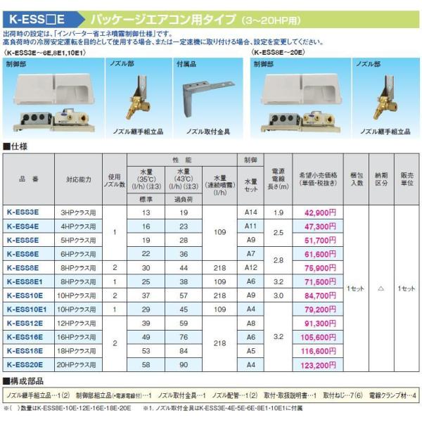 K-ESS8E XJCGlJbg pbP[WGARp^Cv 8HPNXp I[P[(_CL) GAR