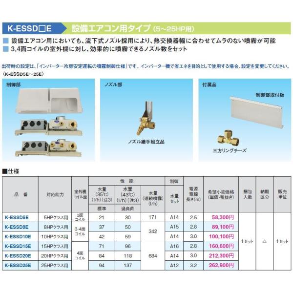 K-ESSD5E XJCGlJbg ݔGARp^Cv 5HPNXp I[P[(_CL) GAR