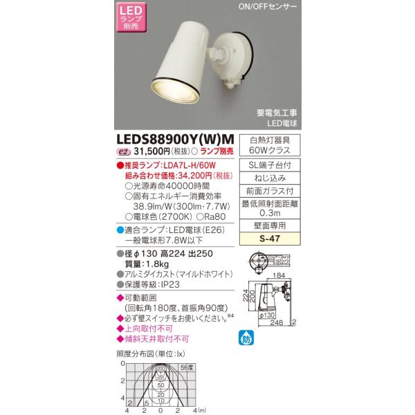 LEDS88900YiWjM AEghACg LEDd X|bgCg ǖʐp ON/OFFZT[^Cv vʔ ŃCebN Ɩ OpƖ