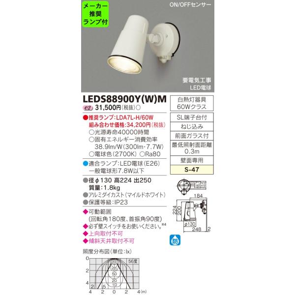 LEDS88900YiWjM (vZbg) AEghACg LEDX|bgCg dF ǖʐp ON/OFFZT[t M60W ŃCebN Ɩ O