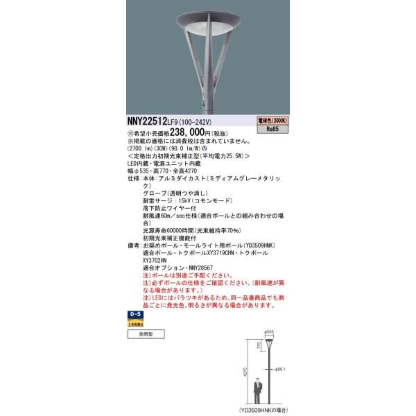 Panasonic �{�ݏƖ� LED���[�����C�g �d���F �|�[����t�^ �S���z���^�C�v �h�J�^ ��i�o�͏��������␳�^ �^�C�}�[�i���� ���ⓔ100�`1������ NNY22512LF9