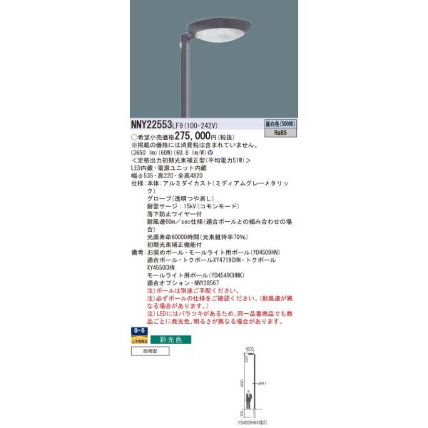 Panasonic {ݏƖ XH LuminascapeV[Y LED[Cg F |[t^ ̂ ʌF ⓔ250` Chz^Cv NNY22553LF9
