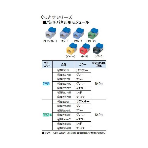 NR3061B pb`plpW[ Cat.5E Panasonic dݎ z ƂV[Y