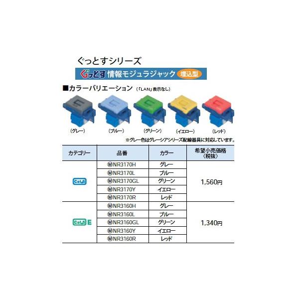 NR3160R LANzpƂ񃂃WWbN CAT5E Panasonic dݎ ʐMnz
