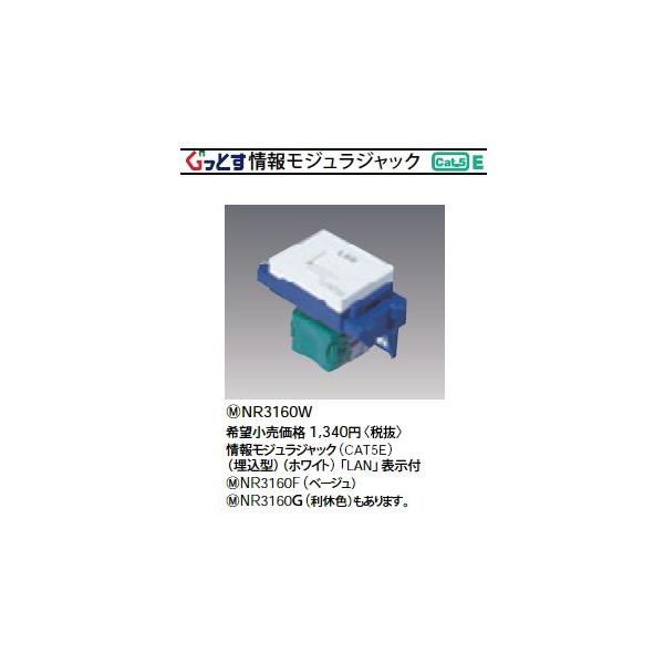 NR3160W (LAN�p)��񃂃W�����W���b�N 8��8�S CAT5E Panasonic �d�ݎ��� �R�X���V���[�Y ���C�h21�z�����