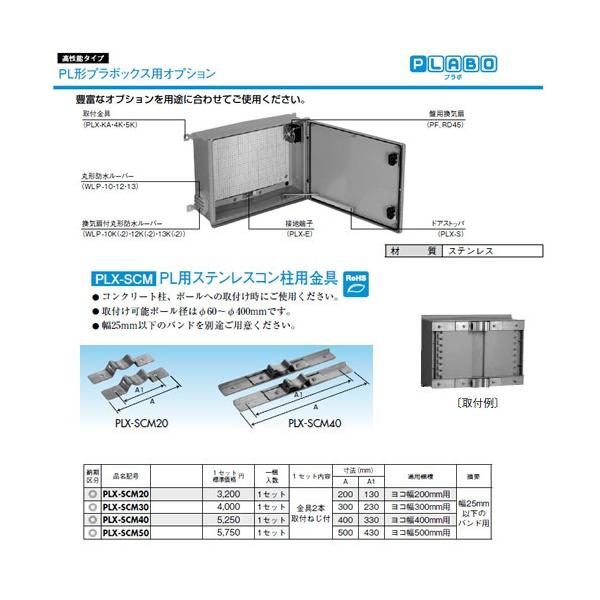 H v{bNX \^Cv PL`v{bNXpIvV PLpXeXRp PLX-SCM40