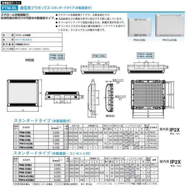 日東工業 プラボックス 情報通信ボックス 通信用プラボックス