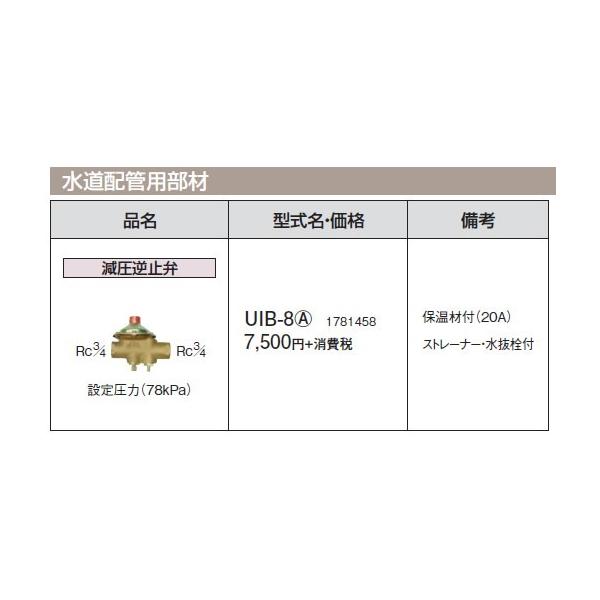 Ri Ζ@ EzǕ t~ UIB-8(A)