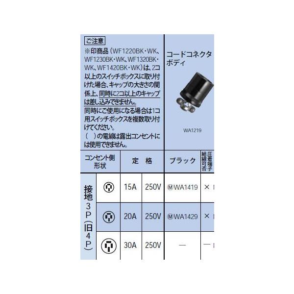 WA1419 �R�[�h�R�l�N�^�{�f�B �ڒn3P(��4P) 15A 250V Panasonic �d�ݎ��� �ݔ��H���p�z�����