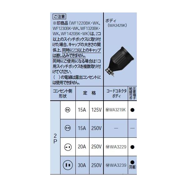 WA3229 hSR[hRlN^{fB 2P 20A 250V Panasonic dݎ ݔHpz