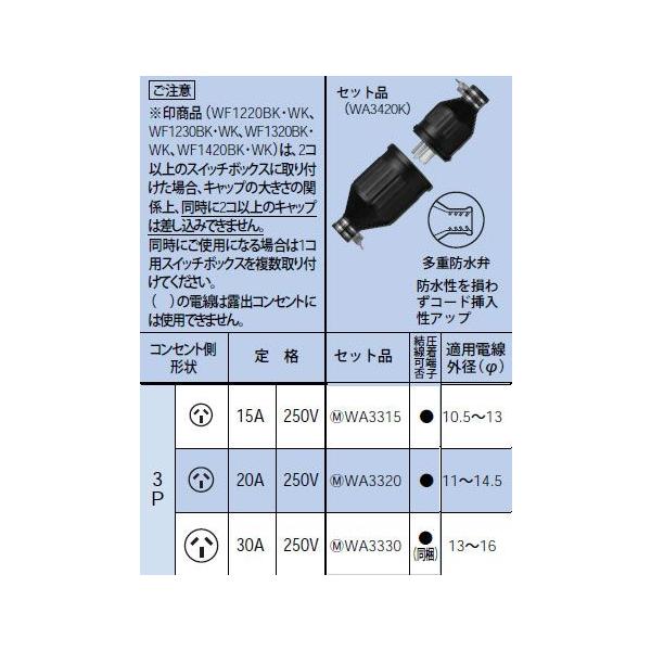 WA3320 hSR[hRlN^Zbg 3P 20A 250V Panasonic dݎ ݔHpz