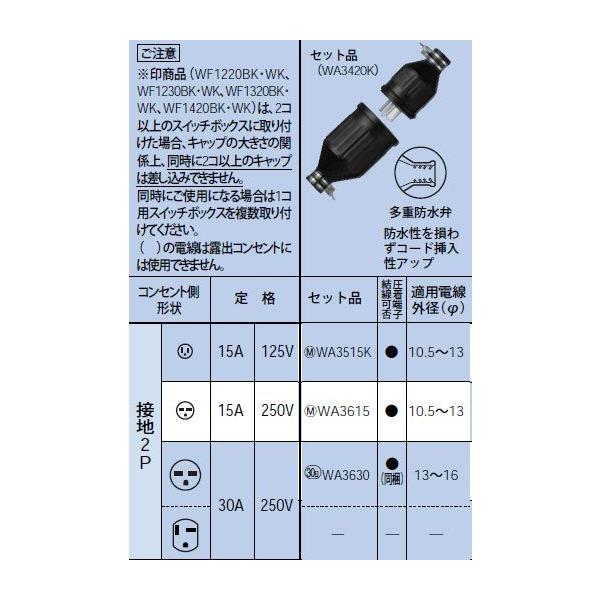 WA3615 hSR[hRlN^Zbg ڒn2P 15A 250V Panasonic dݎ ݔHpz