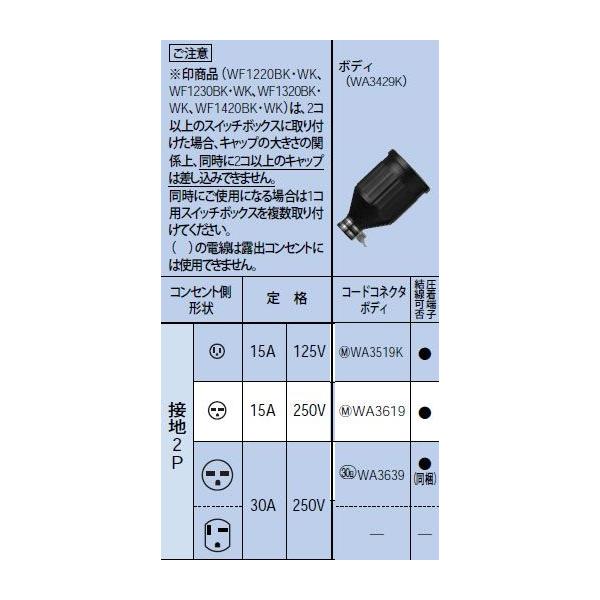 WA3619 hSR[hRlN^{fB ڒn2P 15A 250V Panasonic dݎ ݔHpz