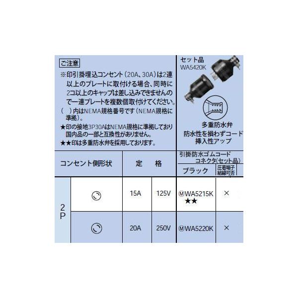WA5215K ���|�h���S���R�[�h�R�l�N�^�Z�b�g��JIS�h�J�`�� 2P 15A 125V Panasonic �d�ݎ��� �ݔ��H���p�z�����