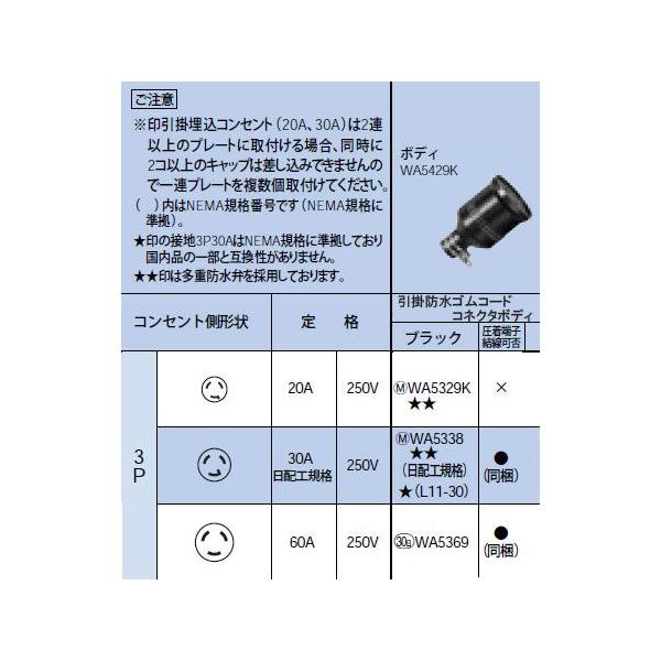 WA5338 |hSR[hRlN^{fBJIShJ` 3P 30A zHKi 250V Panasonic dݎ ݔHpz