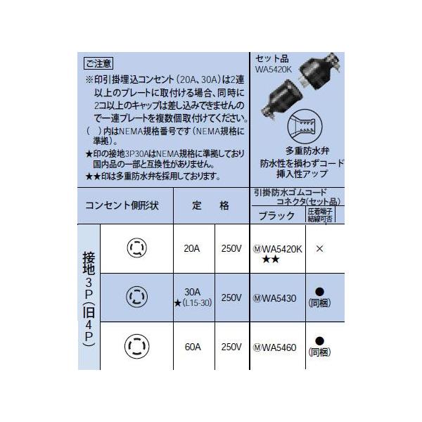 WA5420K 引掛防水ゴムコードコネクタセット＜JIS防雨形＞ 接地3P(旧4P) 20A 250V Panasonic 電設資材  設備工事用配線器具 :WA5420K:タカラShop !店 通販 