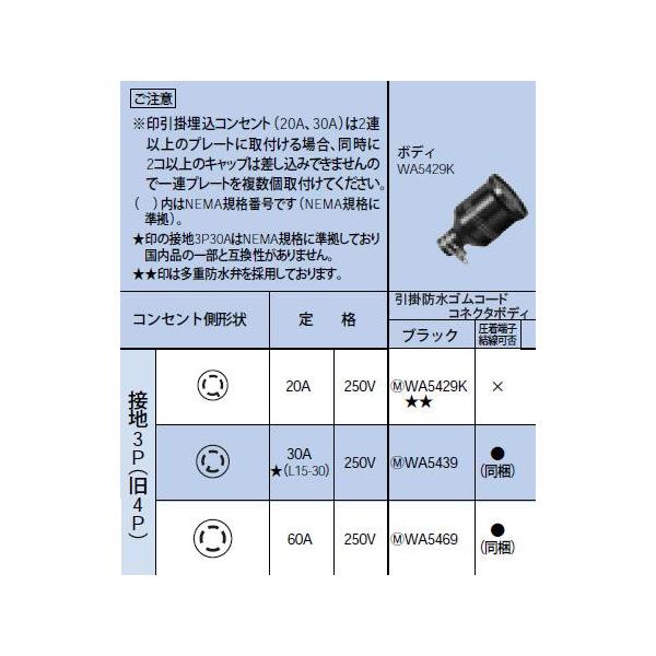 パナソニック(Panasonic) 引掛防水ゴムコネクタボディ 接地3P ブラック WA5469 oyj0otl Panasonic パナソニック WA5469 接地3P60A 引掛防水ゴムコード