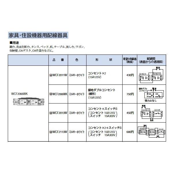 WCF2113W ƋEZ݋@pz RZg 15A 125V ×2{XCb`B 15A 300V Panasonic dݎ ݔHpz