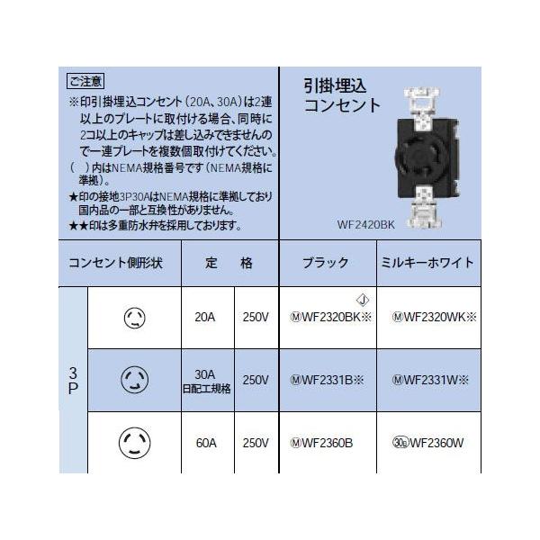 WF2360W |RZg 3P 60A 250V Panasonic dݎ ݔHpz