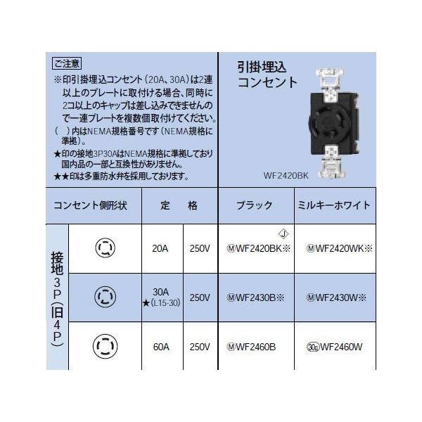 WF2420BK ���|�����R���Z���g �ڒn3P(��4P) 20A 250V Panasonic �d�ݎ��� �ݔ��H���p�z�����