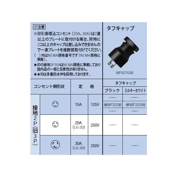 WF3315W �^�t�L���b�v �ڒn2P(��3P) 15A 125V Panasonic �d�ݎ��� �ݔ��H���p�z�����