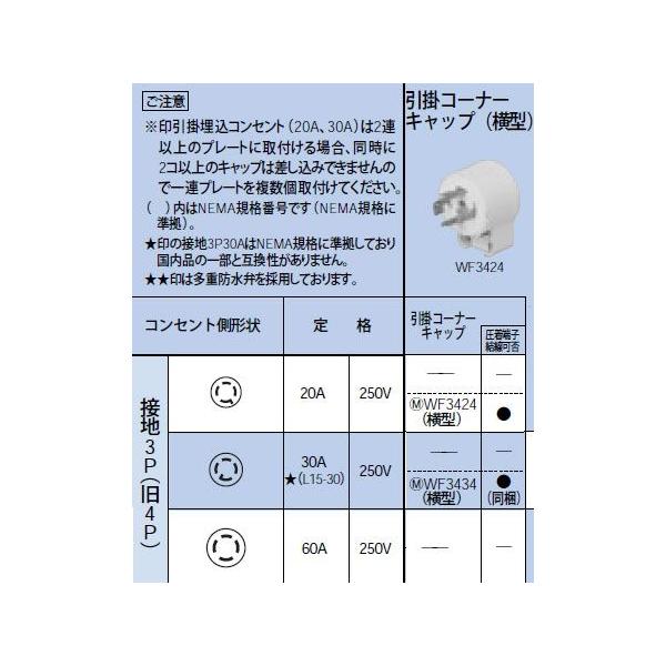 WF3424 |R[i[Lbv(^) ڒn3P(4P) 20A 250V Panasonic dݎ ݔHpz