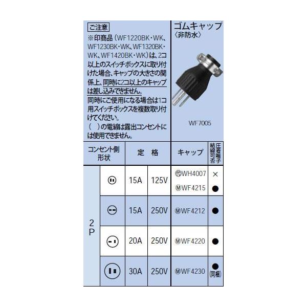 WF4220 �S���L���b�v����h���� 2P 20A 250V Panasonic �d�ݎ��� �ݔ��H���p�z�����