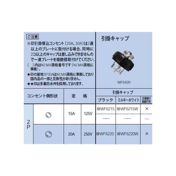 WF6215W ���|�L���b�v 2P 15A 125V Panasonic �d�ݎ��� �ݔ��H���p�z�����