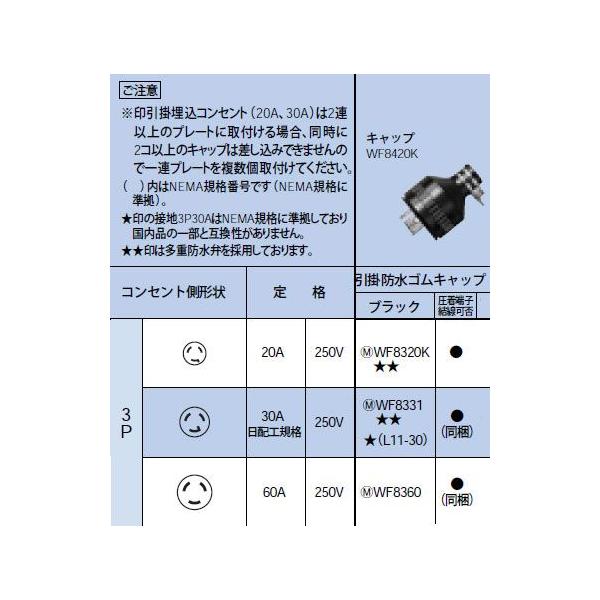 WF8331 ���|�h���S���L���b�v��JIS�h�J�`�� 3P 30A ���z�H�K�i 250V Panasonic �d�ݎ��� �ݔ��H���p�z�����