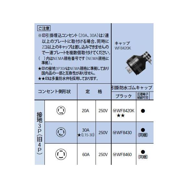 WF8460 引掛防水ゴムキャップ＜JIS防雨形＞ 接地3P(旧4P) 60A 250V Panasonic 電設資材 設備工事用配線器具
