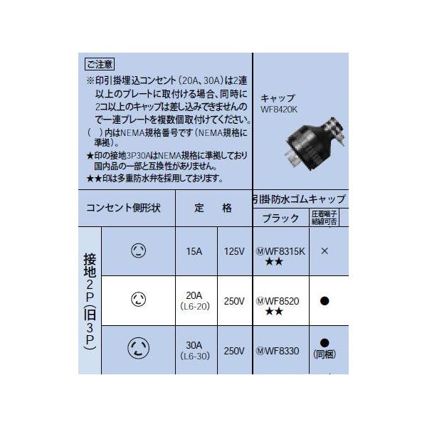 WF8520 ���|�h���S���L���b�v��JIS�h�J�`�� �ڒn2P(��3P) 20A(L6-20) 250V Panasonic �d�ݎ��� �ݔ��H���p�z�����