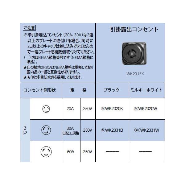 WK2331W |IoRZg 3P 30A zHKi 250V Panasonic dݎ ݔHpz