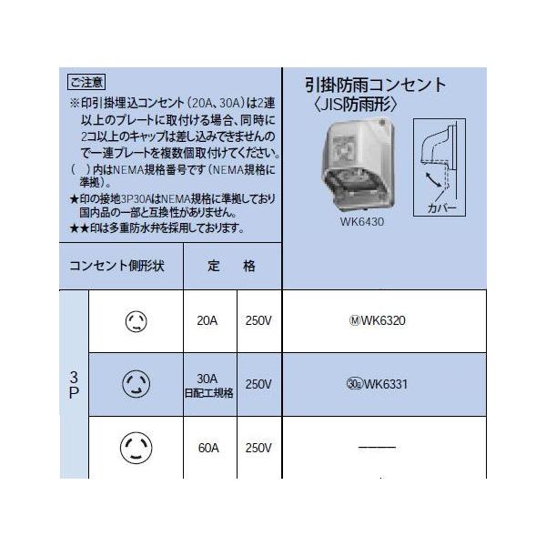 WK6320 ���|�h�J�R���Z���g 3P 20A 250V Panasonic �d�ݎ��� �ݔ��H���p�z�����