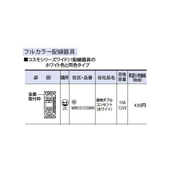 WN1512SWK NVbNV[YΉ ڒn_uRZg g Panasonic dݎ RXV[Y Ch21z