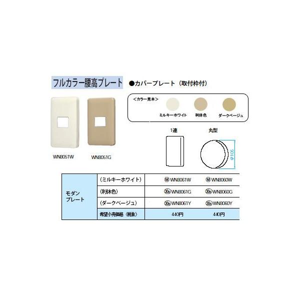WN8060W モダン腰高カバープレート 丸型 Panasonic 電設資材 工事用配線器具