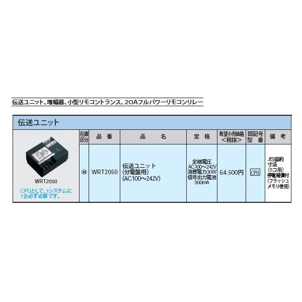 tss_wrt2050