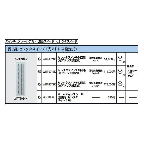 WRT6024K [���d�`��]�t��2���������R�� �I�o�`�Z���N�^�X�C�b�`24��H ���A�h���X�ݒ莮 Panasonic �d�ݎ��� �����R���z�����