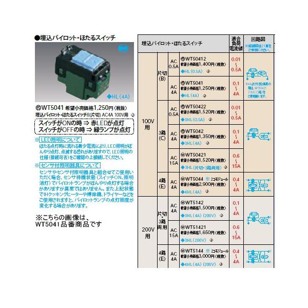 水無月 ほたる パネル 水無月 ほたる パネル Amazon.com: Partsam Pair Headlight