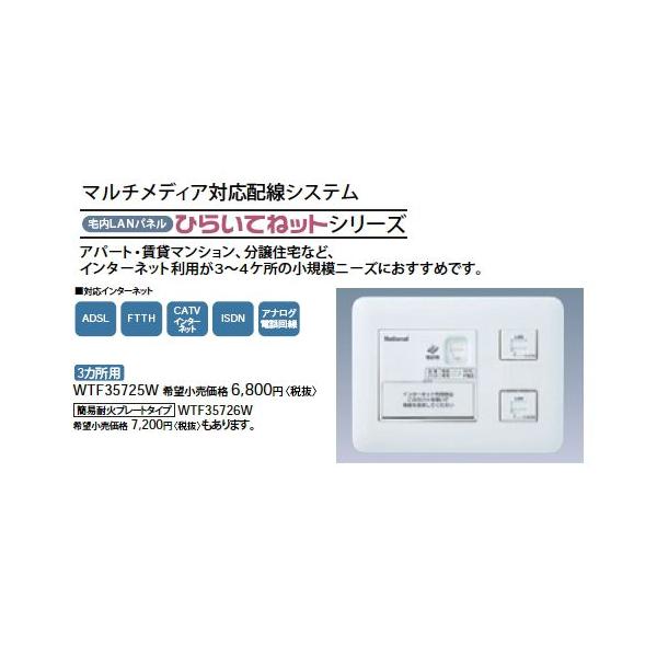 WTF35725W LANpl Ђ炢Ă˃bg{(vX) CAT5E C^[lbg`3Adb`4 Panasonic dݎ }`fBAΉz