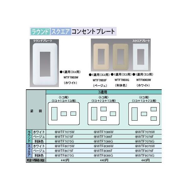 Panasonic WTF8076W コンセントプレート スクエア 6コ用(3コ＋1