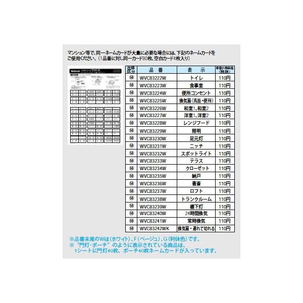 WVC83237W l[XCb`J[h tg Panasonic dݎ RXV[Y Ch21z