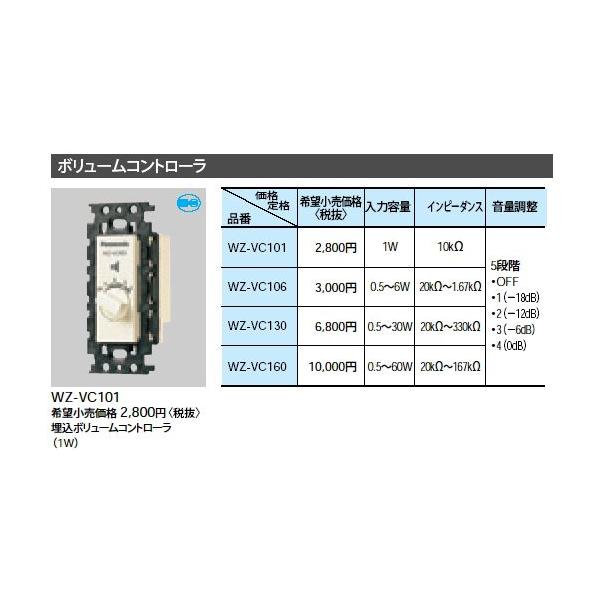 WZ-VC160 �{�����[���R���g���[�� Panasonic �d�ݎ��� �H���p�z�����